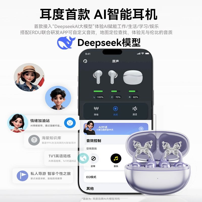 Erdu Ear Clip Wireless Earphon - Noise Canceling Headphones 리뷰 및 가격