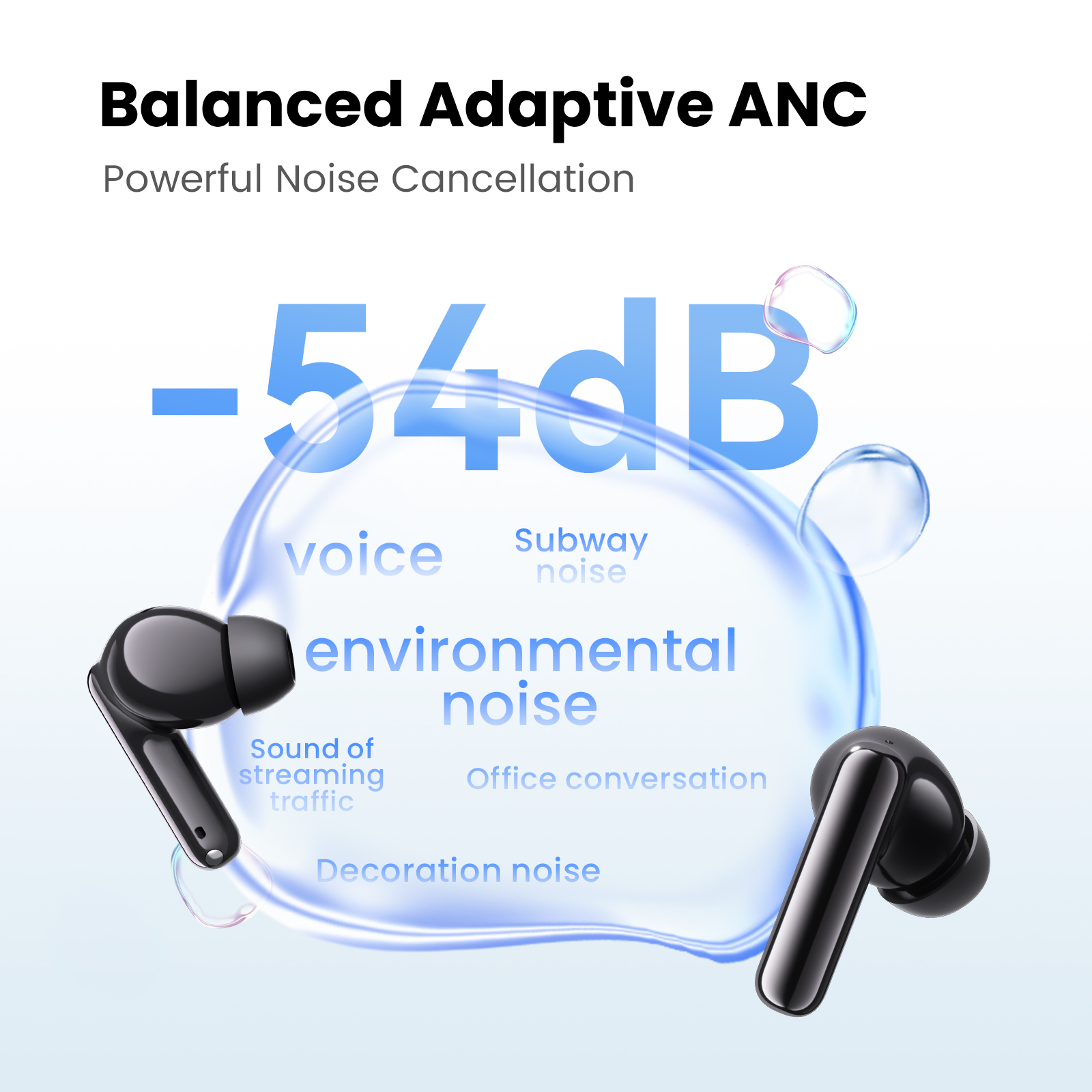 HAYLOU Flowbuds N55 Wireless E - Home Office Headset 리뷰 및 가격