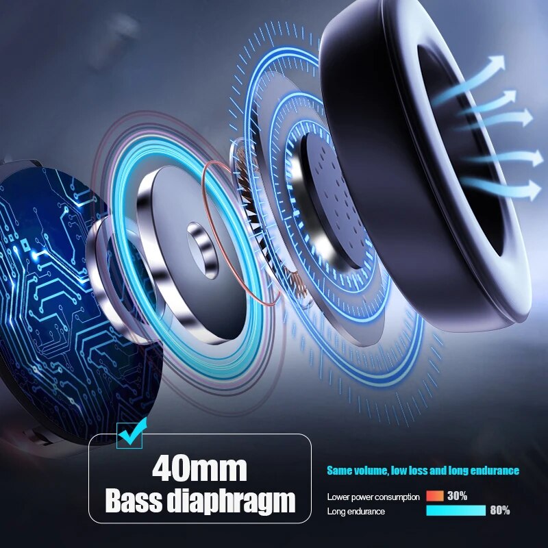 1200mAh Motorcycle Helmet Wire - Home Office Headset 리뷰 및 가격