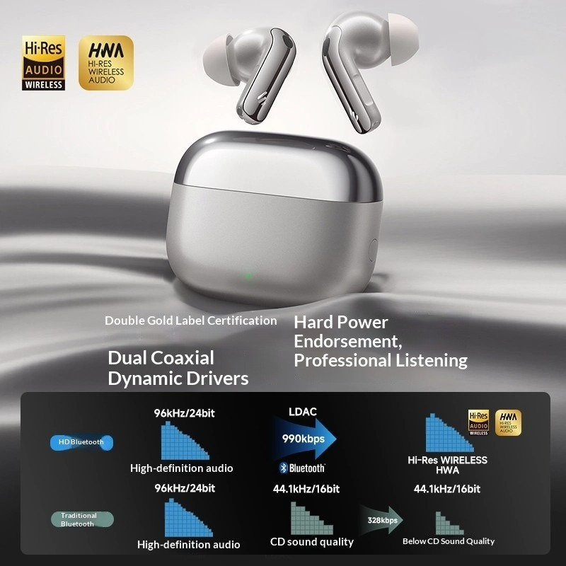 Edifier Lolli Pro 5 Bluetooth  - Noise Canceling Headphones 리뷰 및 가격