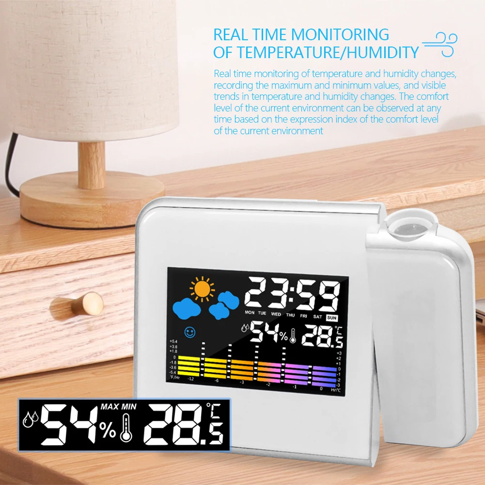 Projection Clock Digital LED P - Led Desk Clock 리뷰 및 가격